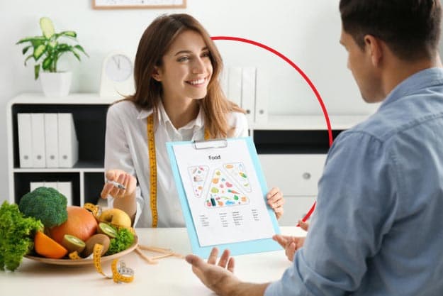 Blog Shaio: Nutrición clínica, una herramienta para la recuperación del paciente 
