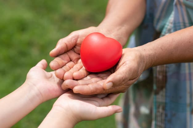 transplante-de-corazon-en-colombia-procedimiento