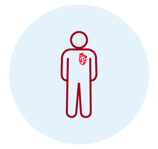 Departamento de Cardiología Clínica y Medicina Interna